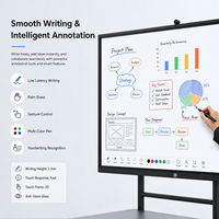 Tableau blanc interactif pour salle de classe, écran tactile 4K, tableau intelligent, diffusion sans fil, annotation numérique, présentation pour 2.1