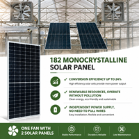 Extracteur d'air industriel haute efficacité, ventilateur axial solaire en alliage d'aluminium, mural, pour usine et serre