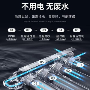 เครื่องกรองน้ำแบบอัลตราฟิลเตรชั่น 5 ขั้นตอน ใช้งานด้วยมือ ไม่ใช้ไฟฟ้า กรองน้ำก๊อกในครัว ระบบกรองน้ำดื่มโดยตรง - Product Image 1