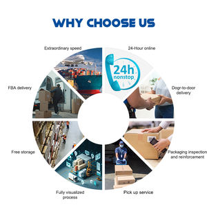 Spedizione Aramex <span class=keywords><strong>Fba</strong></span> <span class=keywords><strong>Amazon</strong></span> costo di trasporto aereo internazionale dalla cina a Uae Arabia saudita - Product Image 5