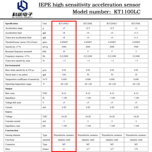 Cảm biến chuyển động gia tốc kế áp điện một trục IEPE Bộ chuyển đổi máy phát ICP để giám sát độ rung Đo sốc - Product Image 3