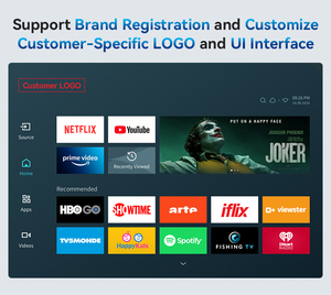 <span class=keywords><strong>Mini</strong></span> <span class=keywords><strong>Proyector</strong></span> Inteligente <span class=keywords><strong>WIFI</strong></span> 4K con Altavoces Integrados, <span class=keywords><strong>Full</strong></span> <span class=keywords><strong>HD</strong></span> <span class=keywords><strong>1080P</strong></span>, <span class=keywords><strong>550</strong></span> Lúmenes, Ideal para Actividades de Team Building - Product Image 4