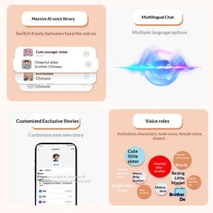 צעצוע קטיפה קפיברה סיטונאי עם בובת בובת בועות דיבור חכמה מבוססת בינה מלאכותית, תומך בשפות מרובות - Product Image 3