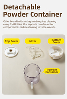 Dispenser & Mixer Susu Formula Bayi Pintar Terlaris 2026 dengan Lampu Malam Kapasitas 2L Daya 1000W