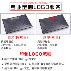 Rectangular Melamine <b>Black</b> Plastic <b>Plate</b> 10-10.9cm Durable For Party Buffet Hot Pot Side Dish - Product Image 5