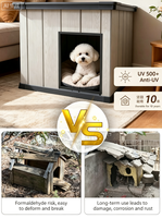 Abri pour chien Kenda en PP résistant aux UV, motif animal APEX PENT, 3 tailles, anti-moisissure, cage de jardin pour animaux domestiques, pour la maison et le centre commercial