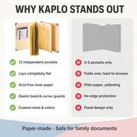 Carpeta de Archivo Expandible Tipo Acordeón, 12 Bolsillos, Papel A4, Tapa Dura, Organizador de Documentos, Portátil, para Emergencias Familiares, Hogar y Oficina, Etiquetada