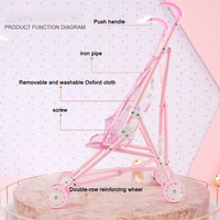 Magnifique poussette pliable en plastique pour enfants, avec pare-soleil, mini jouet pour la maison, rose