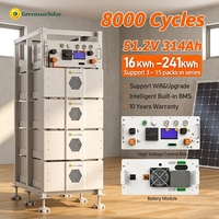 Invertisseur hybride Deye 100 kW 125 kW, pack de batteries lithium-ion de stockage d'énergie 200 kWh 241 kWh 261 kWh pour système solaire commercial