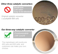 Auto Parts High Quality Exhaust System Universal Filter Catalytic Converter