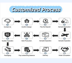 Cute Breathable Spandex/Nylon <strong>Triangle</strong> V Cut One-Piece <strong>Swimsuit</strong> Girls 5-16 Years <strong>Old</strong> Fitness Swimwear XXL Print 230g - Product Image 5