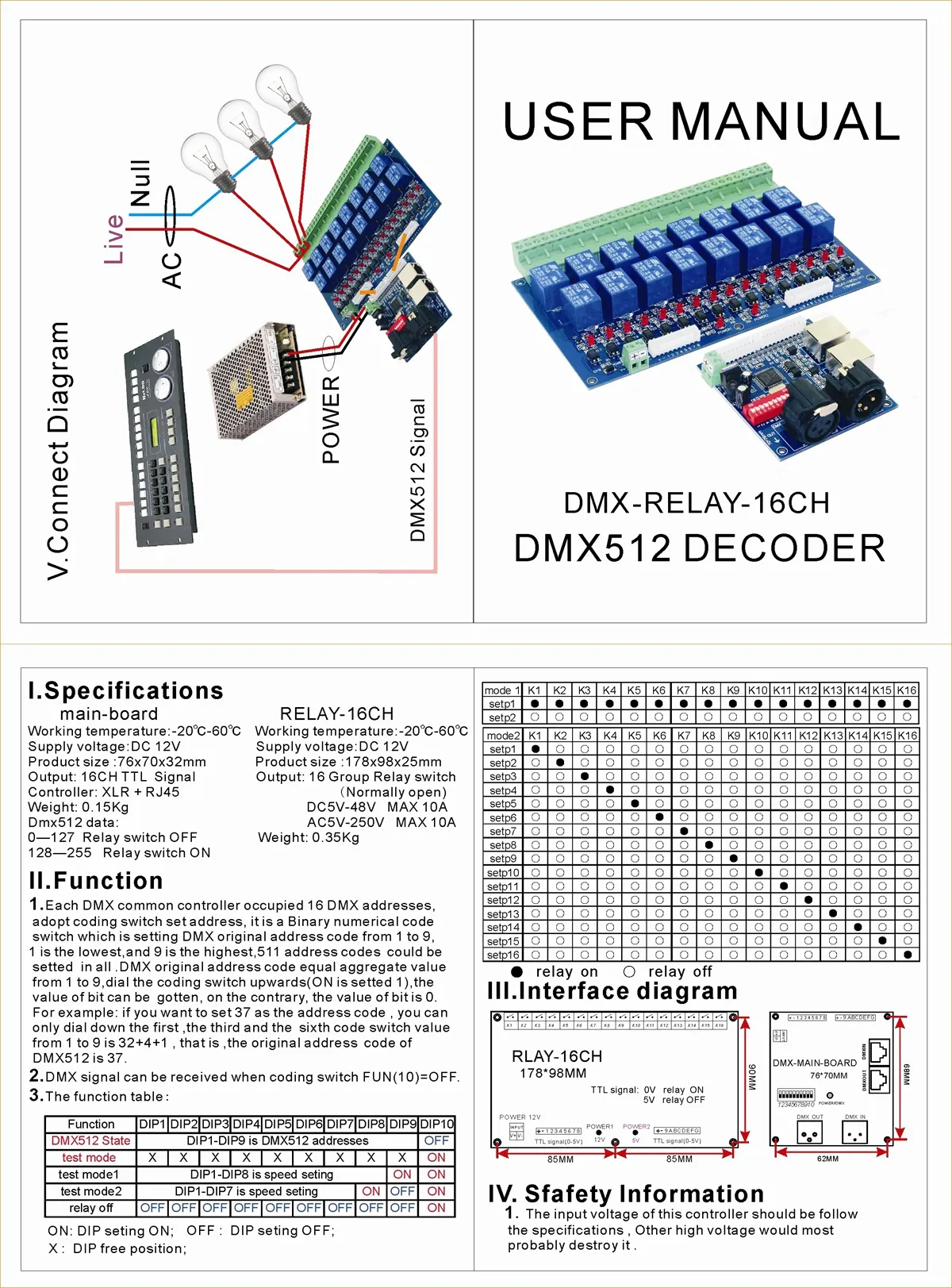 12CH เคล็ดลับสัญญาณกลุ่มพอร์ต XLR Rj45 8ch ตัวถอดรหัส16ch 12ch Dmx512สวิตช์รีเลย์