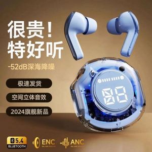 New Sports Headset Digital Display High-value Transparent Design Stainless Steel Construction Bench Compatible <b>Massage</b> <b>Ball</b> - Product Image 2