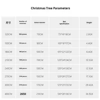 Sapin de Noël artificiel floqué blanc 150cm 180cm 210cm, neige dense, PE, décoration de Noël, fournisseur direct, vente en gros