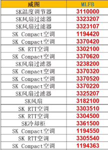 SK3328600  SK3328640 SK RTT Refroidisseur mural bleu E 2000W  SK3328.600  SK3328.640 - Product Image 3