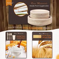 Ensemble de vaisselle jetable écologique et biodégradable JIAHUI, vaisselle compostable comprenant des assiettes et des gobelets pour le service des aliments