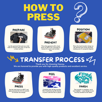 Plastisol personnalisé Transfert de chaleur Thanksgiving pour T-Shirts Hoodies Rassemblements de vacances Transferts durables