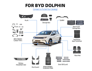 Venta al por mayor para BYD Dolphin accesorios de coche eléctrico piezas de automóvil coche trasero aire acondicionado salida de ventilación cubierta Interior cuerpo Kit - Product Image 2