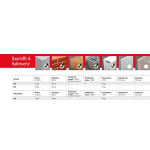 TOX <b>Nail</b> <b>wall</b> plug Attack 6x60 mm - Product Image 2