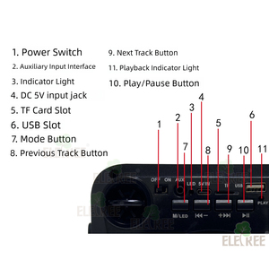 Eletree Tất Cả Trong Một Hệ Thống Karaoke Ca Hát Đặt Loa Có Thể Sạc Lại Loa Với Micro Không Dây - Product Image 3