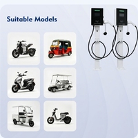 Borne de recharge rapide DC intelligente pour véhicules à 2 et 3 roues – Chargeur EV durable et résistant aux intempéries pour vélos électriques et motos électriques