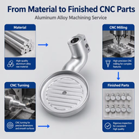Pièces métalliques en argent usinées sur commande par CNC, composants de fraisage et de tournage de précision pour équipements industriels
