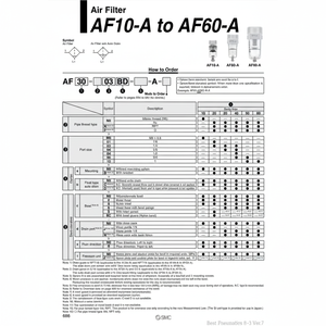 Filtro de aire SMC Pneumatics, - Product Image 1