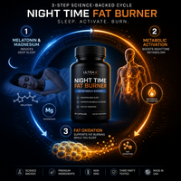 Formule personnalisée pour adultes, brûleur de graisse nocturne, pilules minceur, capsules de perte de poids, mélatonine, magnésium pour un sommeil réparateur, naturel