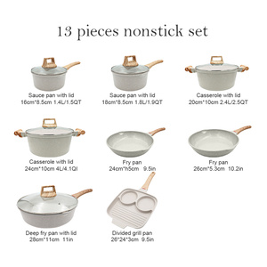 SANLANG Vente en gros de casseroles antiadhésives, ensembles de batterie de cuisine à induction, casseroles en aluminium moulé sous pression avec poignée à contrôle de température - Product Image 5