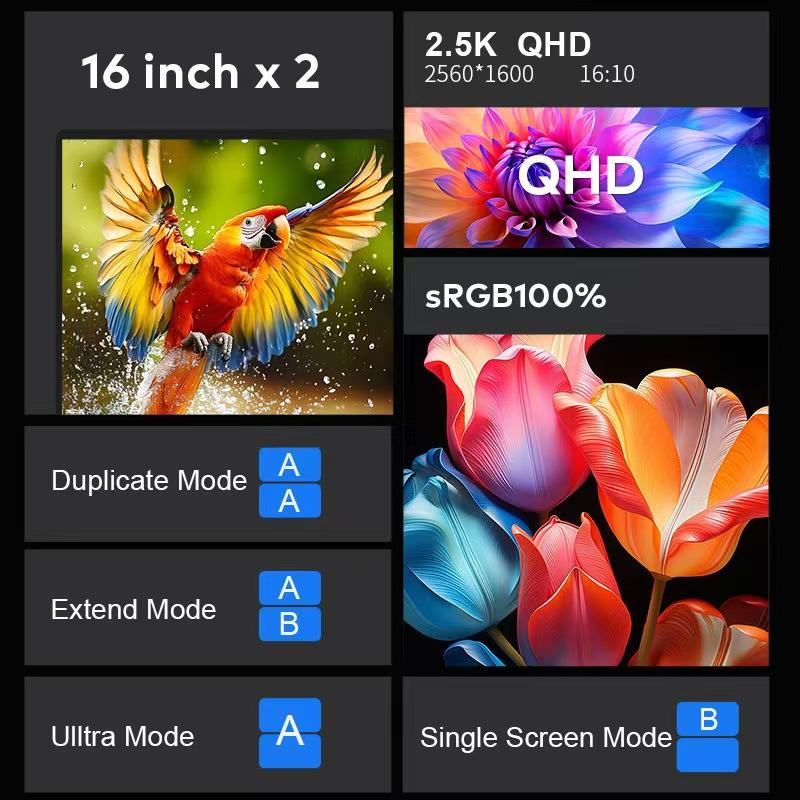 Dual 16 Inch 2.5K Portable Foldable Monitor, IPS Full HD, 100% SRGB ...