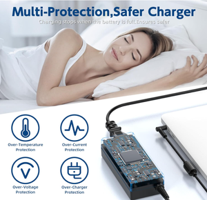 ที่ชาร์จพกพาแบบบาง90วัตต์สำหรับแล็ปท็อป <span class=keywords><strong>HP</strong></span> อะแดปเตอร์ AC ของแท้พร้อมหัวเปลี่ยน - Product Image 5