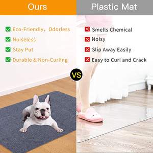 FOOTCARE Alfombra Delgada Antideslizante y Lavable de 36x48 Pulgadas con Borde Negro para Protección del Suelo en Hogar, Oficina y Sillas de Escritorio - Product Image 3