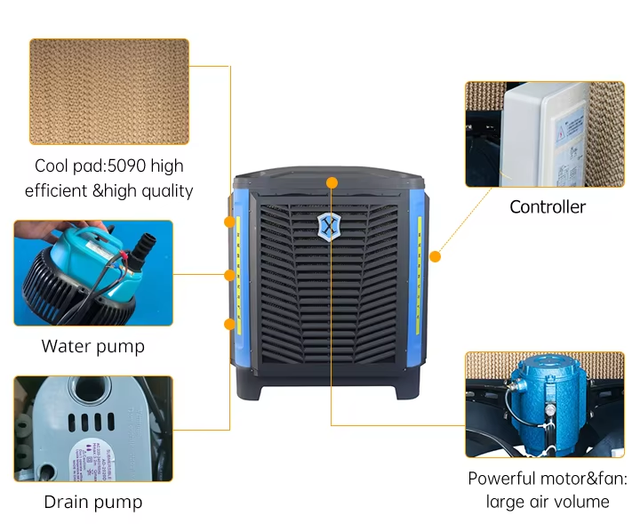 CE Approved Hawai Fan Brand 1.1 Kw 20K Cmh Energy Saving Industrial Swamp Water Cooler air Conditioner