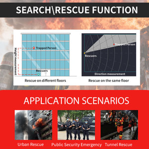 Sistema di Allarme Personale Wireless (Dispositivo PASS) con Monitoraggio da Remoto - Allarme di Emergenza per Vigili del Fuoco IP68 - Product Image 4
