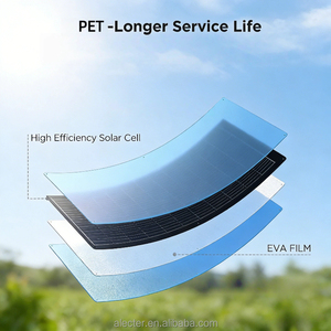แผงโซลาร์เซลล์แบบยืดหยุ่น Alecter APH-P103 270W ประสิทธิภาพสูง PERC 23% IP65 กันน้ำ โค้งงอได้ โมโน ROHS / ขั้วต่อ DC - Product Image 4