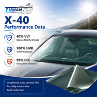 Film teinté automobile Tuman 100 % anti-UV et anti-éblouissement pour vitres de voiture, contrôle solaire et rejet de chaleur, fourniture directe usine, commande en gros