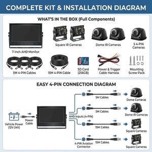 Système de caméra de recul Melia 9 pouces à haute luminosité, moniteur DVR pour camion, enregistrement de stationnement 4 canaux, 1080P, 256 Go SD, étanche, camping-car, bus, <span class=keywords><strong>fourgon</strong></span> - Product Image 5