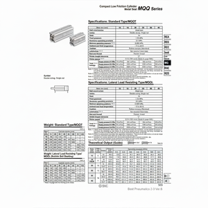 Cilindro compacto de baja fricción SMC Pneumatics, piezas neumáticas de MQQTB25-50DM - Product Image 1