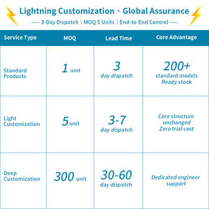 2000W hızlı ısıtıcı fabrika enerji tasarrufu duvara monte elektrikli sıcak SU ISITICI tankı ev banyo depolama için - Product Image 5