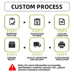 Sacchetti in Plastica Trasparente Personalizzati per Alimenti con Chiusura, in OPP LDPE, con Laccetti, Riutilizzabili per Conservazione Cibo - Product Image 6