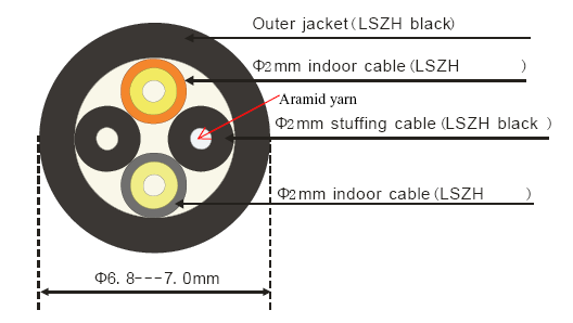 Huawei Optical Cable Assembly 14130648 DLC / UPC Single Mode 100m 7.0mm GYFJH-2G.657A2