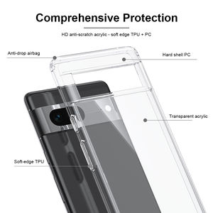 Funda Protectora Transparente de TPU Suave para Google Pixel 7, Anti-Amarillamiento, Resistente a Golpes, Cobertura Total, Alta Transparencia - Product Image 6