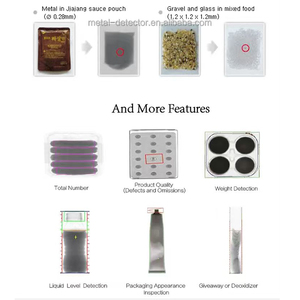 Equipo Automático de Inspección de Alimentos por Rayos X con Cinta Transportadora, Detector de Contaminación por Hueso y Metal para Carne, Mariscos y Alimentos Congelados - Product Image 5