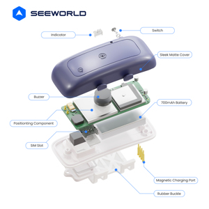 เครื่องติดตาม GPS สำหรับสัตว์เลี้ยงขนาดเล็ก สุนัข แมว ป้องกันการสูญหาย กันน้ำ IP67 4G LTE 700mAh ติดตามแบบเรียลไทม์ ไม่มีข้อจำกัดระยะทาง ใช้ซิม - Product Image 3