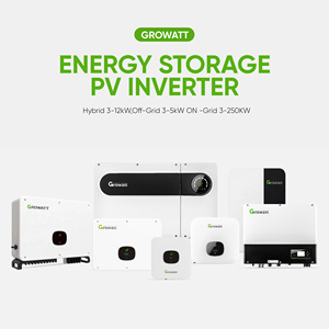 Growatt กริด100KTL3-X 125kw 100KW 150kw พลังงานแสงอาทิตย์3เฟสสำหรับระบบเชิงพาณิชย์ - Product Image 3