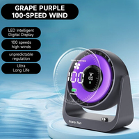 Nouveau design 2025 – Ventilateur de table personnel portable avec affichage LED, rechargeable, en plastique, à batterie, réglable, avec logo personnalisé, à fixer au mur