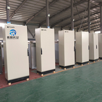 Boîtier de distribution électrique en acier inoxydable IP54 pour contrôle industriel PLC
