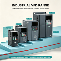 Convertisseur de fréquence VFD VSD SANYU SY3000 380V 30KW en promotion pour moteurs et pompes à eau, variateurs de vitesse AC, onduleur pour pompe solaire