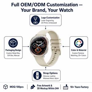 <span class=keywords><strong>Reloj</strong></span> Inteligente M301 de Proveedor Confiable, Diseño de <span class=keywords><strong>Doble</strong></span> <span class=keywords><strong>Esfera</strong></span>, Ultrafino de 5.93 mm, Pantalla AMOLED de 1.32 Pulgadas, Dispositivo Portátil para Deporte - Product Image 2