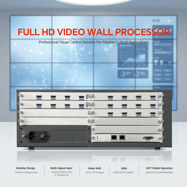 HD Video Wall Processor FPGA Architecture HDM I Video Wall Controller Multi-Window Roaming Splicing for TV Wall 3x4